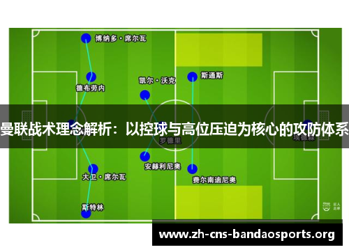曼联战术理念解析:以控球与高位压迫为核心的攻防体系 曼联战术理念解析:以控球与高位压迫为核心的攻防体系