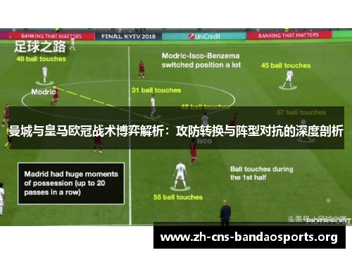 曼城与皇马欧冠战术博弈解析:攻防转换与阵型对抗的深度剖析 曼城与皇马欧冠战术博弈解析:攻防转换与阵型对抗的深度剖析