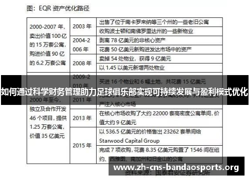 如何通过科学财务管理助力足球俱乐部实现可持续发展与盈利模式优化 如何通过科学财务管理助力足球俱乐部实现可持续发展与盈利模式优化