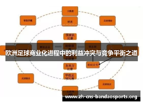 欧洲足球商业化进程中的利益冲突与竞争平衡之道 欧洲足球商业化进程中的利益冲突与竞争平衡之道