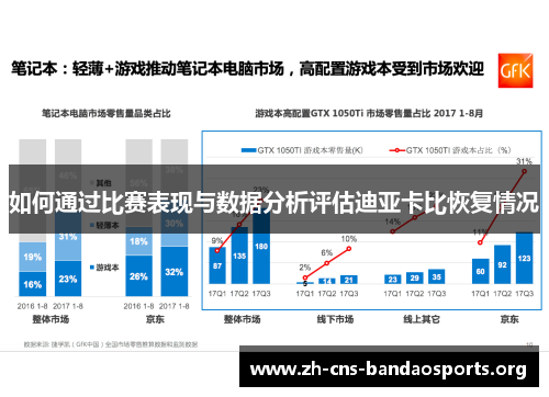 如何通过比赛表现与数据分析评估迪亚卡比恢复情况