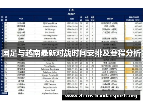 国足与越南最新对战时间安排及赛程分析 国足与越南最新对战时间安排及赛程分析