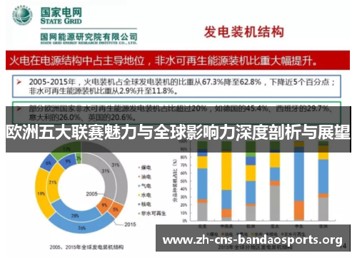 欧洲五大联赛魅力与全球影响力深度剖析与展望 欧洲五大联赛魅力与全球影响力深度剖析与展望