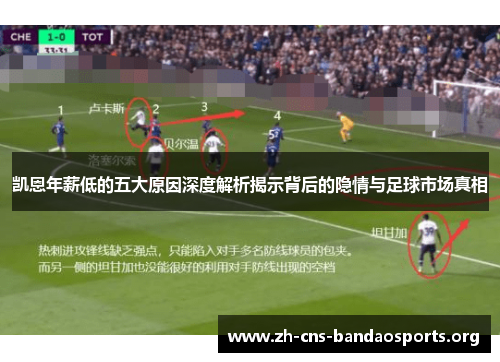 凯恩年薪低的五大原因深度解析揭示背后的隐情与足球市场真相 凯恩年薪低的五大原因深度解析揭示背后的隐情与足球市场真相