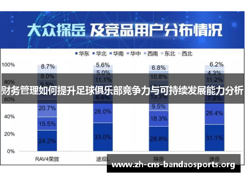财务管理如何提升足球俱乐部竞争力与可持续发展能力分析