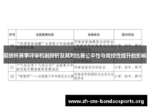 超级杯赛事评审机制探析及其对比赛公平性与竞技性提升的影响 超级杯赛事评审机制探析及其对比赛公平性与竞技性提升的影响