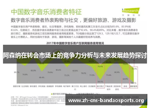 阿森纳在转会市场上的竞争力分析与未来发展趋势探讨 阿森纳在转会市场上的竞争力分析与未来发展趋势探讨