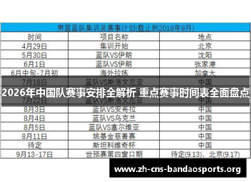 2026年中国队赛事安排全解析 重点赛事时间表全面盘点