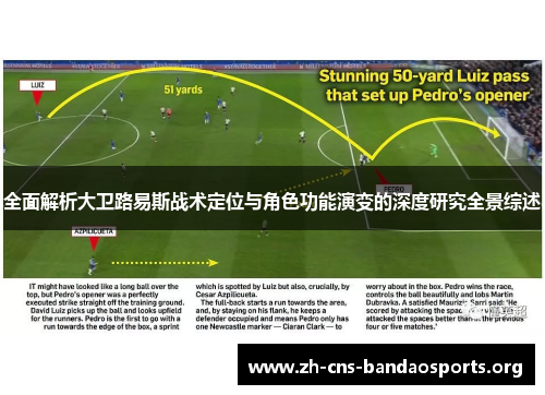 全面解析大卫路易斯战术定位与角色功能演变的深度研究全景综述 全面解析大卫路易斯战术定位与角色功能演变的深度研究全景综述